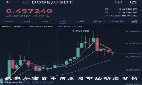 最新加密货币消息与市场动态分析