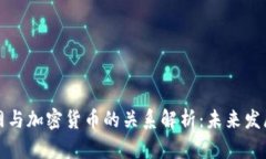 互联网与加密货币的关系