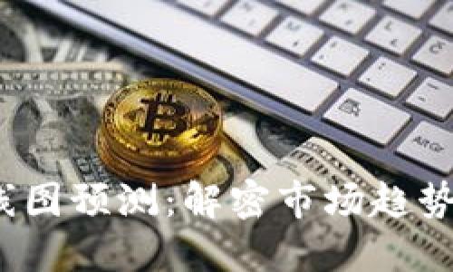 加密货币K线图预测：解密市场趋势与交易策略