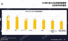 ema如何安全下载加密货币