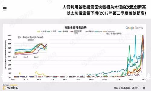 诺贝尔奖与加密货币：探索科技与金融的未来