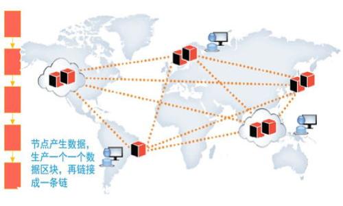 
TP钱包：智能链的安全性分析与最佳实践