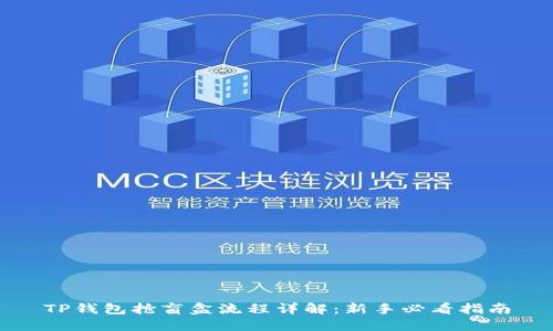 TP钱包抢盲盒流程详解：新手必看指南