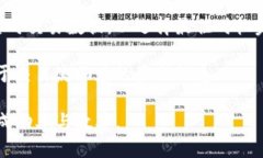   TP钱包是否需要加速器？
