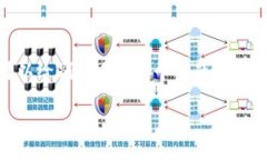 在区块链和加密货币的世
