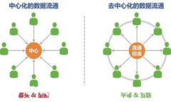   数字货币TP钱包使用指南