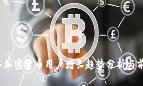 2023年加密货币用户增长趋势分析与前景展望