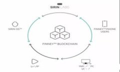 全面解析：2022年TP钱包使