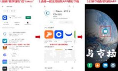 叫停联署加密货币：监管