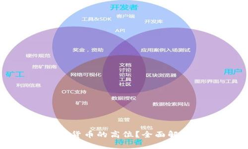 如何判断加密货币的高位？全面解析与实用技巧