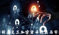全面解析乌克兰加密货币