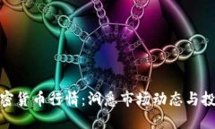 今日加密货币行情：洞悉