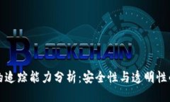 优质  加密货币的追踪能力