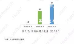   TP钱包被盗后资产能否找