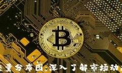 加密货币成交量分布图：