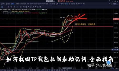 如何找回TP钱包私钥和助记词：全面指南