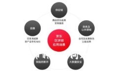 解决TP钱包币种消失问题的