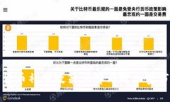 美国加密货币补贴政策详