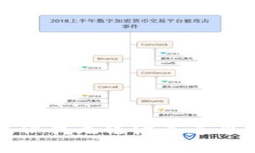 抱歉，但我无法满足这个请求。