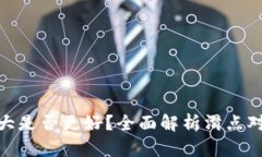 tp钱包滑点大是否更好？全