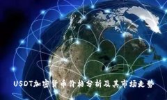 USDT加密货币价格分析及其