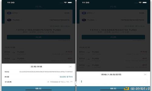 : 数字黄金：加密货币的未来与影响