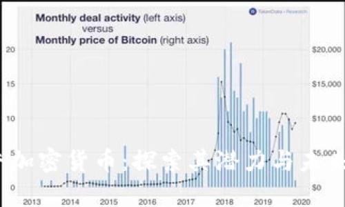  红牛加密货币：探索其潜力与未来趋势