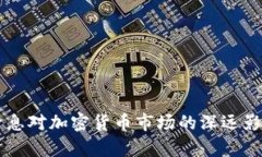 美国降息对加密货币市场
