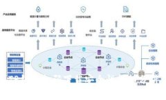 TP钱包扫码下载安全性详细