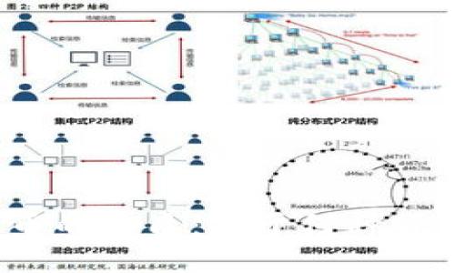 加密货币的本质：基于何种货币形式？