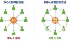 : TP钱包与交易所的区别：