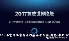 : 2021年富达加密货币投资