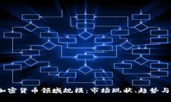 2023年加密货币领域规模：