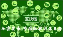 休斯顿加密货币：市场现