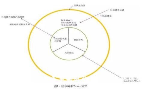 TP钱包：探索其无苹果版的原因与未来的发展