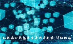 如何在TP钱包中查看代币走