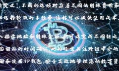 如何使用TP钱包查看您的资