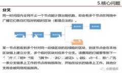 : 加密货币的未来：投资、