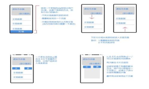 在这个数字货币时代，钱包的安全和稳定性是广大用户关心的重大问题。在许多数字货币平台中，“TP钱包”因其易用性和核心功能而受到广泛关注，但关于它是否会被关网的问题，也引起了不少讨论。

思考一个的优质

TP钱包：它会被关网吗？深入解析及常见问题解答