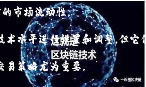 TP钱包滑点详解：如何在交易中有效管理滑点

TP钱包, 滑点, 加密货币交易, 交易策略/guanjianci

在加密货币交易中，交易者往往会听到一个重要的术语，那就是“滑点”。尤其是在使用TP钱包等数字钱包进行交易时，滑点的理解和管理对于每位投资者来说都是至关重要的。滑点不仅会影响交易的最终结果，还可能导致显著的盈利损失或成本增加，因此，了解其定义、成因及管理策略至关重要。

什么是滑点
滑点（Slippage）是指在交易过程中，实际执行价格与预期交易价格之间的差距。这种现象通常在市场波动性较大或流动性不足的情况下发生。举例来说，如果你预期以100美元的价格购买某种加密货币，但交易最终以102美元的价格执行，那么这2美元的差距便是滑点。

滑点的发生通常分为两种类型：正滑点和负滑点。正滑点，是指交易者以比预期更有利的价格成交，例如希望以100美元买入，但最终以98美元成交；而负滑点则是指以不利的价格成交，如希望以100美元买入，但最终以102美元成交。

滑点产生的原因
滑点的产生原因多种多样，以下是几种主要因素：

1. 市场波动性：在价格快速变动的市场中，实时价格可能与下达的买单或卖单存在时间差。在这种情况下，订单可能在下达后仍有可能被调整，导致成交价格与期待价格不一致。

2. 订单类型：在选择限价单与市价单时，市价单更容易遭遇滑点。因为市价单会以当前市场最低或最高价格执行，而限价单则是指定价格，通常可避免滑点的风险。

3. 流动性不足：在流动性较低的市场中，买卖双方的订单量较少，造成价格数据不精准，可能无法及时获取期望价格。此时下单可能会导致滑点的出现。

4. 市场深度：不同交易所的市场深度不同，这意味着订单簿中可用的买卖价位不同。当交易量大于市场可承受量时，滑点便容易生出。

如何管理滑点
为了在使用TP钱包或其他加密货币钱包时有效管理滑点，交易者可以采取以下策略：

1. 使用限价单：如上所述，限价单允许交易者设定买入或卖出的价格，有助于避免不利的市场滑动。在进行大额交易时，限价单非常有用。

2. 监控市场波动：交易者需要随时关注市场动态，特别是重要的经济或行业新闻发布前后，通常会导致市场波动。因此，在可能出现大行情波动的情况下，要谨慎操作。

3. 选择流动性好的市场：不同交易平台的流动性也有所不同，因此选择那些流动性高且用户活跃度大的平台，能够有效降低滑点的风险。

4. 进行适量交易：避免在流动性不足的市场中进行大额交易，建议在流动性较强的时段分批交易，可以有效降低交易风险。

滑点对交易结果的影响
滑点的影响不仅仅是交易成本的增加，尤其在高频交易和算法交易中，滑点可能在短时间内显著减少交易的盈利空间。在评估交易策略的有效性时，滑点必须考虑在内，因为它可能会扭曲盈亏比，进而影响交易决策。

对于日常交易者而言，如果交易策略的滑点大于其预期的盈利幅度，交易的整体盈利就会受到严重质疑。因此，理解滑点的重要性是每一位加密投资者的必修课。

可能相关的问题
ul
    li如何评估一个交易所的流动性？/li
    li滑点对长期投资策略有何影响？/li
    li市场波动情况下如何调整交易策略？/li
    li是否有工具或软件可以帮助管理滑点？/li
/ul

如何评估一个交易所的流动性？
评估交易所的流动性可以从多个维度入手。首先，可以观察交易所的日交易量。一家交易所的交易量越大，流动性通常越好，滑点的发生几率也会相对较低。

其次，需要查看交易所的订单簿深度。可以通过使用API或者直接在平台上查看各个价位的挂单数量，通常强大的市场深度可以有效抵御滑点。

此外，了解交易平台的用户活跃度也非常重要。用户越活跃，订单变化就越频繁，流动性便越高。确认交易时间段内的活跃情况也是关键，避免在低流动性时段进行交易。

总之，流动性是影响滑点的一个关键因素，合适的评估与选择将有助于降低交易的风险。

滑点对长期投资策略有何影响？
对于长期投资者而言，滑点可能对收益产生潜在影响。尽管短期交易者通常更担心滑点问题，但长期投资者在进行大宗资产买入或卖出时同样会面对滑点风险。

在进行长期投资时，滑点将影响总投入和资产的回报率。如果长期投资者在波动性市场中频繁买进卖出，滑点可能会导致其成本随之增加，进而影响投资回报。

因此，长期投资者需要选择流动性较强的市场环境，并考虑在进行大额交易时分批操作，以减少滑点带来的影响。

市场波动情况下如何调整交易策略？
在市场波动性增加的情况下，调整交易策略是必要的。首先，可以选择降低交易频率，避免在波动剧烈时进行交易，以降低滑点风险。

其次，需要根据市场情况及时调整限价单。此时，确保订单价格在合理范围内，可以在一定程度上避免滑点增加。

另外，可以使用限价单和止损单，搭配合适的风险管理设置，以有效控制交易风险。

最后，做好情绪管理，保持冷静，避免在市场波动中做出冲动决策，也是调整交易策略的重要方面。

是否有工具或软件可以帮助管理滑点？
市场上确实存在一些工具与软件可以帮助管理滑点。许多先进的交易平台提供了实时数据分析工具，使交易者能更清晰地了解当前的市场流动性。

此外，一些交易机器人及算法交易工具可以在触发特定条件时自动调整订单，以最小化滑点的影响。虽然这些工具通常需要一定的技术水平进行设置和调整，但它们可以有效提升交易效率。

总结来说，了解滑点及其管理技巧对于加密货币投资者至关重要，特别是在资金流动性较强及高波动性的市场中，合理调整和管理交易策略尤为重要。