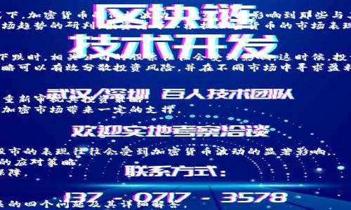 
  加密货币下跌对股市的利好影响分析 / 
 guanjianci 加密货币,股市,投资策略,市场波动 /guanjianci 

引言
近几年来，加密货币的崛起引起了全球投资者的广泛关注，其价格波动性也吸引了大量的交易者和投机者。然而，联合市场的波动往往能产生意想不到的影响，尤其是对传统股市的影响。在某些情况下，加密货币的下跌可能被视为利好股市的因素，因为这种情况可能会鼓励资金流入更为稳定的资产，如股票。

加密货币的市场特点
加密货币市场以其高度的波动性著称。比特币、以太坊等主流加密资产的价格波动幅度可达数十个百分点，这使得其投资风险也相对较高。许多投资者在高风险与高收益之间进行着艰难的抉择。加密货币的崩盘常常会对市场心理产生巨大影响，进而影响其他资产类别的表现，包括股票。

加密货币下跌为何利好股市
当加密货币市场遭遇暴跌时，许多投资者可能会恐慌并迅速抛售其持有的加密资产。这种恐慌情绪可能会促使投资者将资金转向股市，以寻求更为稳定的投资渠道。这种资金的流动可以提升股市的整体成交量，推动股价上涨，改善市场的积极情绪。
此外，加密货币的下跌可能会带来监管机构的注意，导致对加密资产的监管趋严。在这样的背景下，投资者可能更加青睐于受到良好监管的股市，这也会进一步推动股票价格的上涨。

投资者心理的转变
投资者心理是金融市场变化的重要动力。在加密货币市场呈现下行趋势时，许多投资者可能会失去信心，这种失去信心在一定程度上会转化为对股市的关注与投资。然而，也有些投资者在经历了加密货币的赚钱效应后，依然对高风险资产保持着一定的热情，但更多的投资者可能会选择保守，在安全的投资渠道中寻求更稳定的回报。

市场波动引发的套利机会
加密货币下跌同时也可能为股市带来套利机会。交易者可以根据对市场走势的分析，捕捉加密货币与股市之间的关联性。当加密货币出现下跌时，与其关联性较大的科技股，或者那些积极布局加密货币的公司股票，可能会成为交易者重点关注的目标。

相关问题一：加密货币和股市的关联性是什么？
加密货币和股市之间的关联性主要体现在投资者心理和市场气氛方面。随着比特币及其他加密货币的流行，越来越多的投资者将其视为一种替代投资方式。在类似公司的投资模式下，加密货币的价格波动可能会直接影响到那些与其业务紧密相关的上市公司股价。例如，一些投资公司和科技公司大量接触加密货币，若其价值下滑，投资者往往会担心这些公司的长期收益及其市场地位，从而影响其股价的表现。
此外，很多投资者同时在加密货币市场和股市中进行投资，这使得两者之间的交互作用更加明显。市场情绪的快速转换，使得加密货币和股市之间形成了密切的互动关系。通过对市场趋势的研判，投资者可以根据加密货币的市场表现调整其在股票市场中的投资比例。

相关问题二：如何利用加密货币的下跌来投资股市？
投资者可以通过多种策略来利用加密货币的下跌情况投资股市。首先，可以密切关注相关科技公司的股票，尤其是那些与加密货币和区块链技术紧密相连的企业。当加密货币价格下跌时，相关公司的股票往往会受到影响，这时候，投资者可以选择低买这些股票。在价格相对较低的情况下进行投资，一旦市场恢复信心，股票价格将有可能反弹。
其次，投资者还可以利用衍生品市场进行套期保值或投机。例如，可以通过购买看涨期权来对冲加密货币下跌可能带来的风险，同时又能在股市中寻找低估值股票的机会。这样的策略可以有效分散投资风险，并在不同市场中寻求盈利机会。

相关问题三：当前加密货币市场有哪些趋势？
最近，加密货币市场的趋势显示出明显的不确定性。由于全球经济形势的变化，监管政策的加强，以及加密货币市场内部资产波动的加剧，市场生命周期的变化使得许多投资者开始重新审视其投资策略。
然而，尽管面临诸多挑战，加密市场依然显示出其潜在的增长潜力。随着区块链技术的持续发展和加密货币应用场景的不断增加，许多行业开始接纳加密货币。这可能会在长期内为加密市场带来一定的支撑。
总体来说，目前的趋势还处于一个震荡阶段，投资者应保持警惕，密切关注市场动态，并做好相应的准备，以适应市场的快速变化。

相关问题四：股市如何应对加密货币的波动？
面对加密货币的波动，股市的应对方式主要取决于投资者的心理素质及市场的整体环境。股市本身并非孤立存在的市场，而是与全球经济、科技发展以及市场趋势密切相关。因此，股市的表现往往会受到加密货币波动的显著影响。
为了有效应对这种波动，投资者需要降低对短期波动的焦虑，将目光放长，进行审慎而全面的投资决策。此外，建立相应的风险管理机制，包括设置止损点及进行分散投资，都是有效的应对策略。
另外，投资者还应注意跟踪市场形势、各类经济数据发布及相关政策的动向，以便快速适应市场变化，合理调整投资策略。这不仅有助于提高投资回报率，也是应对市场波动的重要保障。
```

以上是关于加密货币下跌对股市的利好分析的框架和内容。这篇文章包含了引言、加密货币市场特点、下跌对股市的影响、投资者心理的转变、套利机会等方面的内容，并讨论了相关的四个问题及其详细解答。