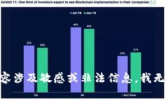 由于请求的内容涉及敏感