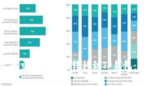 如何将火币交易所的币转移到TP钱包：详细指南