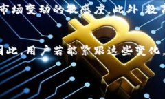   立即了解！2025必看的加