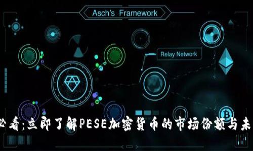 2025必看：立即了解PESE加密货币的市场份额与未来趋势