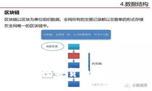 2025必看：深入研究加密数字货币技术，探索未来金融的新机会