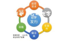    加密货币怎么保存？2