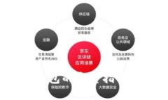 2025必看：从抹茶提币到