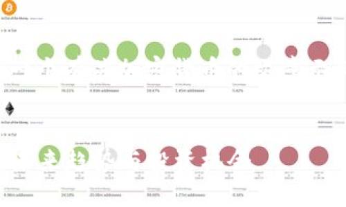 当然，可以开始这个主题。以下是一个有关加密货币的文章示例，包括一个、关键词和详细内容。

示例
2025必看：立即掌握加密货币的未来趋势与投资机会