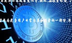 在TP钱包中，“BEST”是“